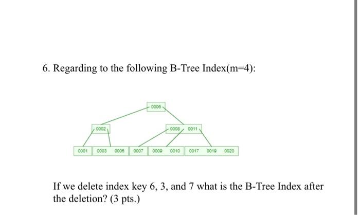Solved 6. Regarding to the following B-Tree Index (m=4) : If | Chegg.com