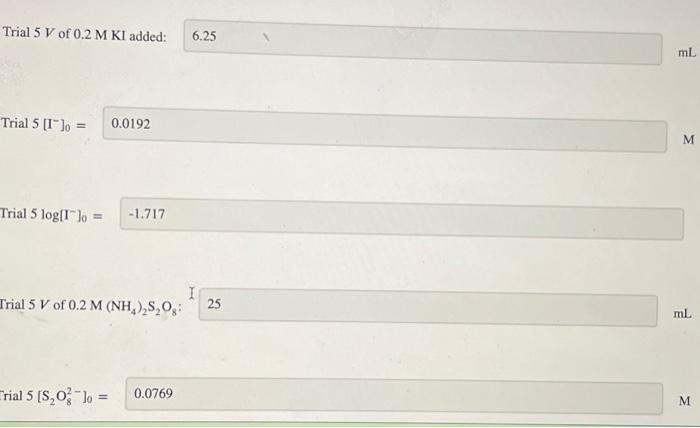 For each trial, calculate the rate constant (k).What | Chegg.com