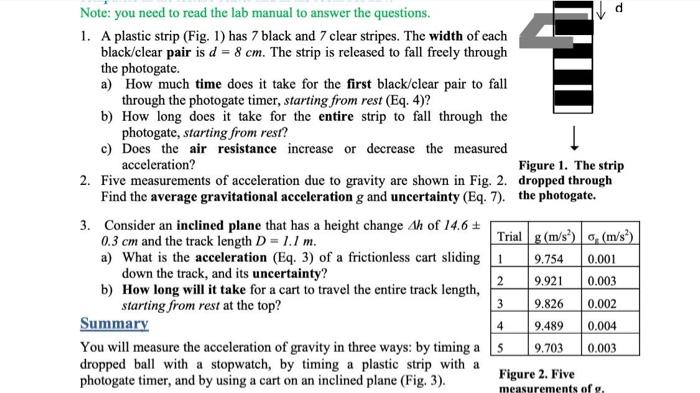 Note: you need to read the lab manual to answer the | Chegg.com