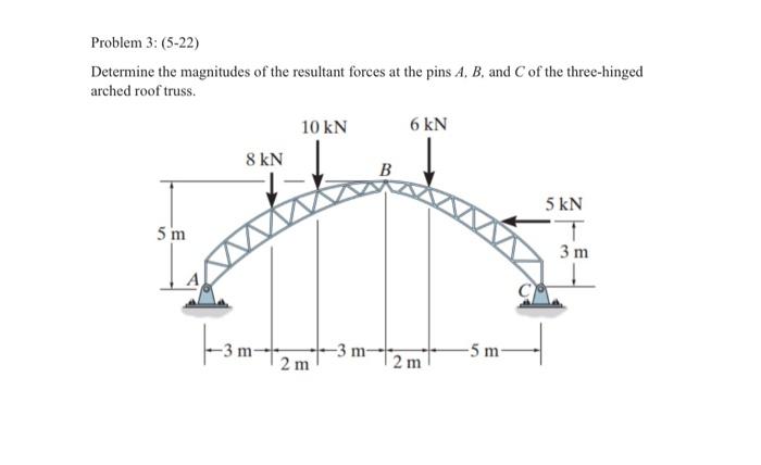 Solved Determine the magnitudes of the resultant forces at | Chegg.com