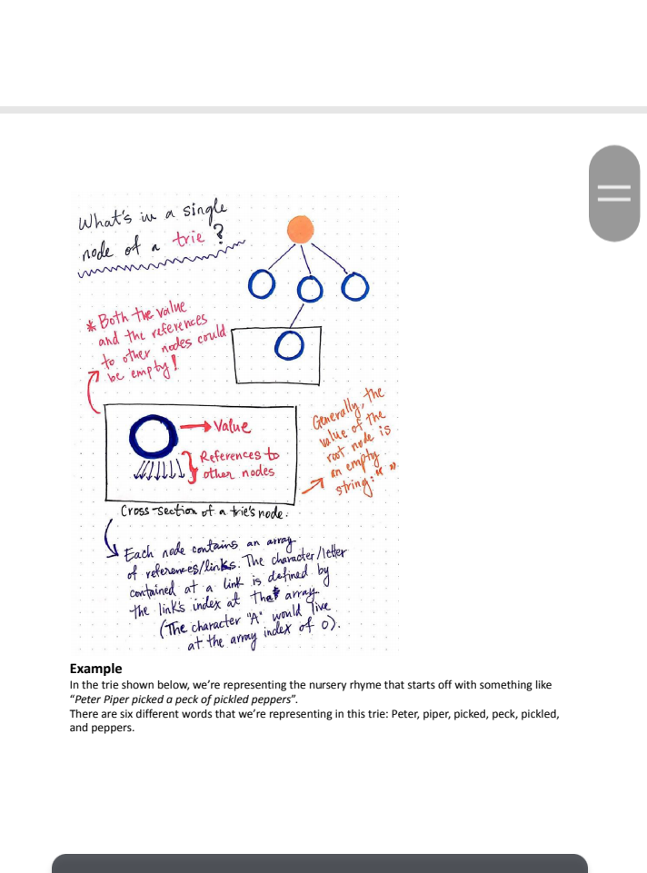 Solved TRIE Overview There are different ways to represent a | Chegg.com