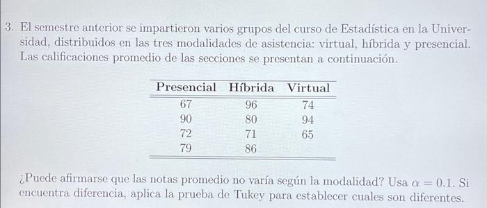 3. El semestre anterior se impartieron varios grupos del curso de Estadística en la Universidad, distribuidos en las tres mod