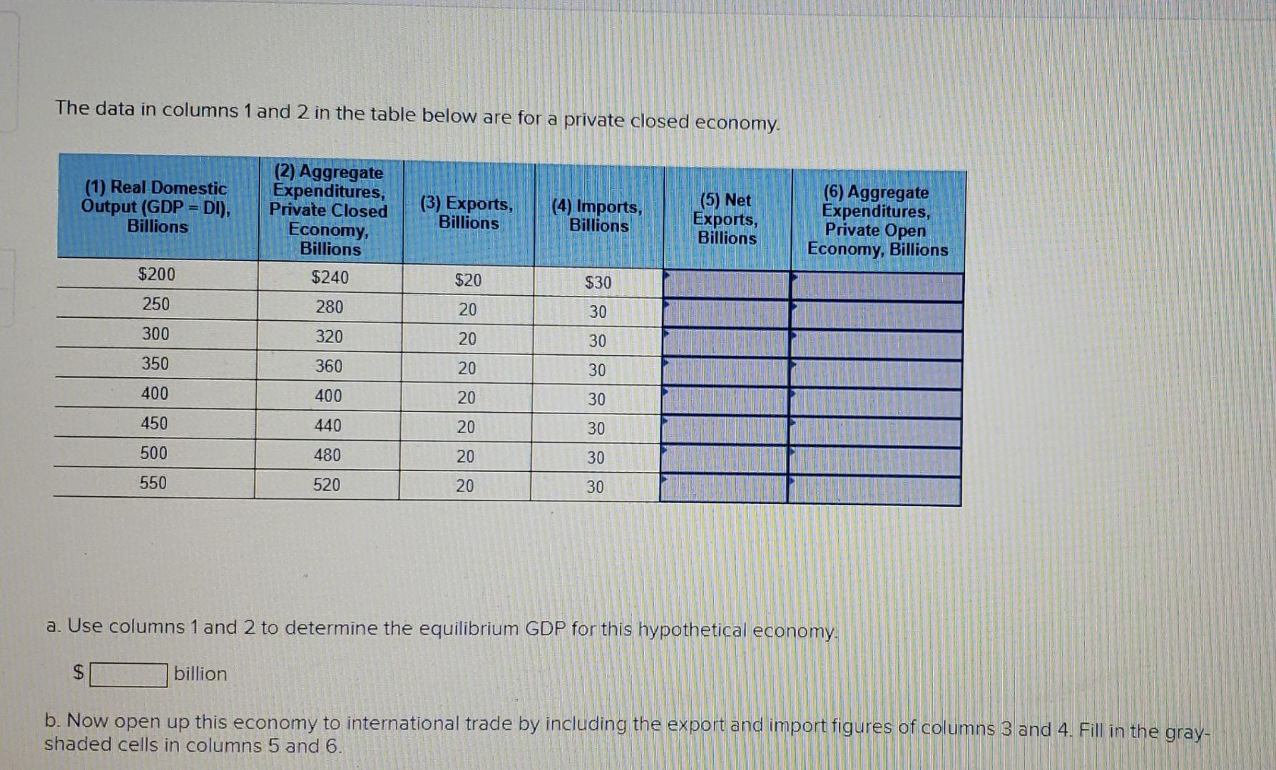 Solved The data in columns 1 and 2 in the table below are | Chegg.com