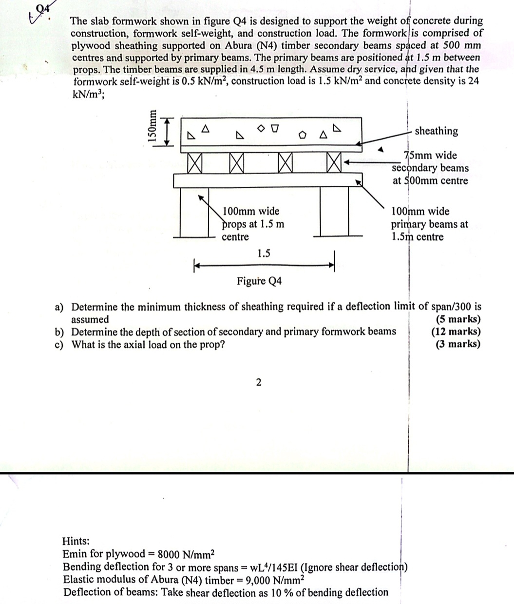 Solved Q4The slab formwork shown in figure Q4 ﻿is designed | Chegg.com