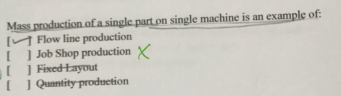 Solved Mass production of a single part on single machine is | Chegg.com
