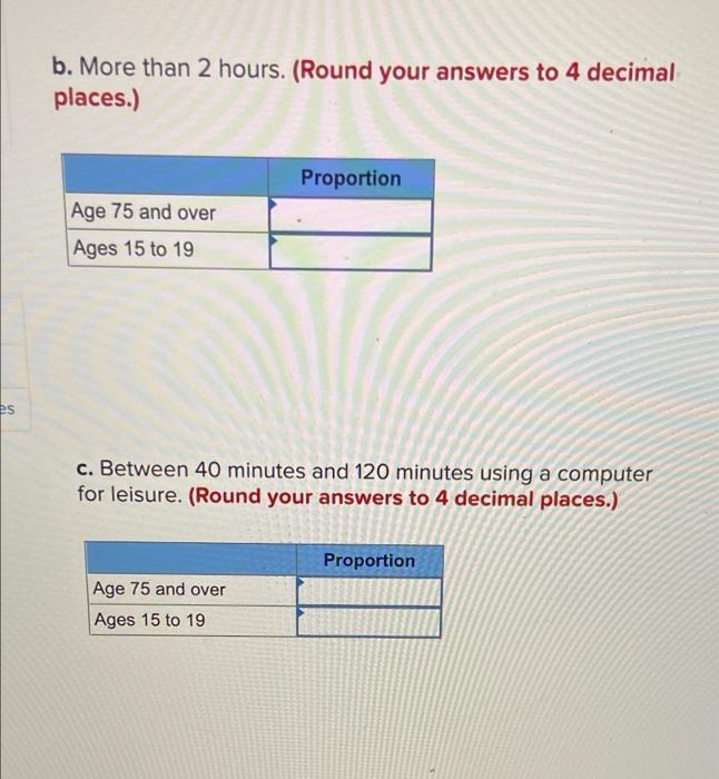 solved-the-bureau-of-labor-statistics-american-time-use-chegg