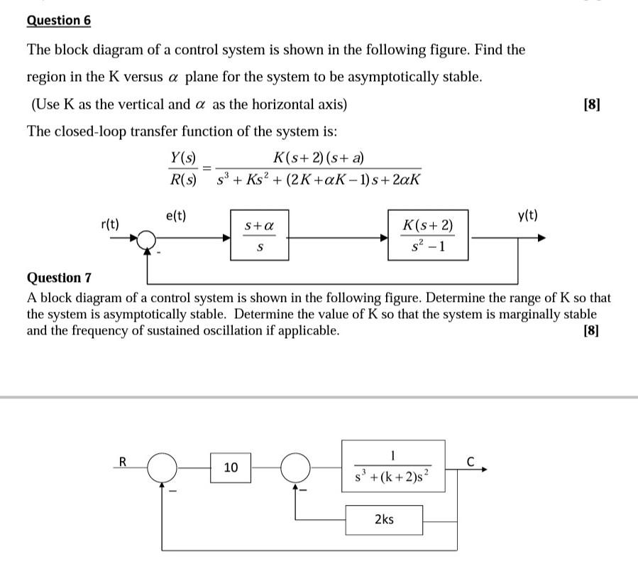 Solved Question 6 The Block Diagram Of A Control System Is | Chegg.com