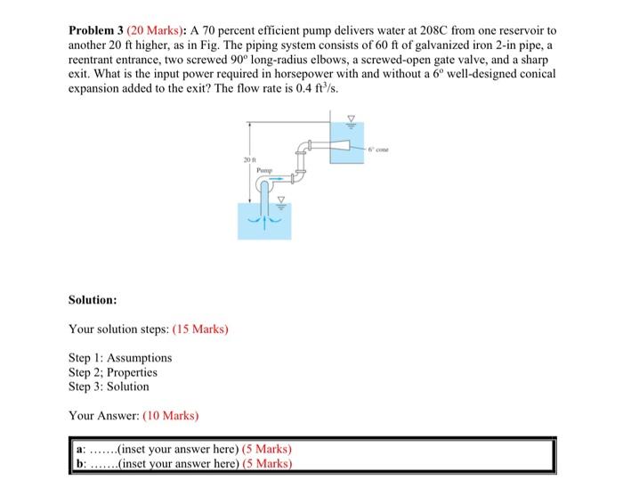 Solved Problem 3 (20 Marks): A 70 percent efficient pump | Chegg.com