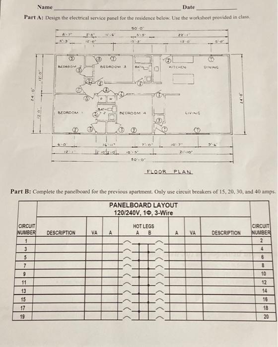 Solved Name Date Part A: Design the electrical service panel | Chegg.com
