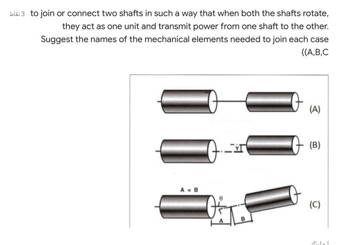 Solved 133 to join or connect two shafts in such a way that | Chegg.com