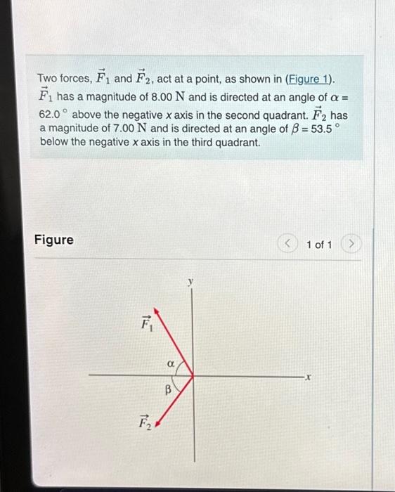 Solved Two forces, F₁ and F2, act at a point, as shown in | Chegg.com