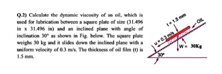Solved OIL Q.2) Calculate the dynamic viscosity of an oil, | Chegg.com