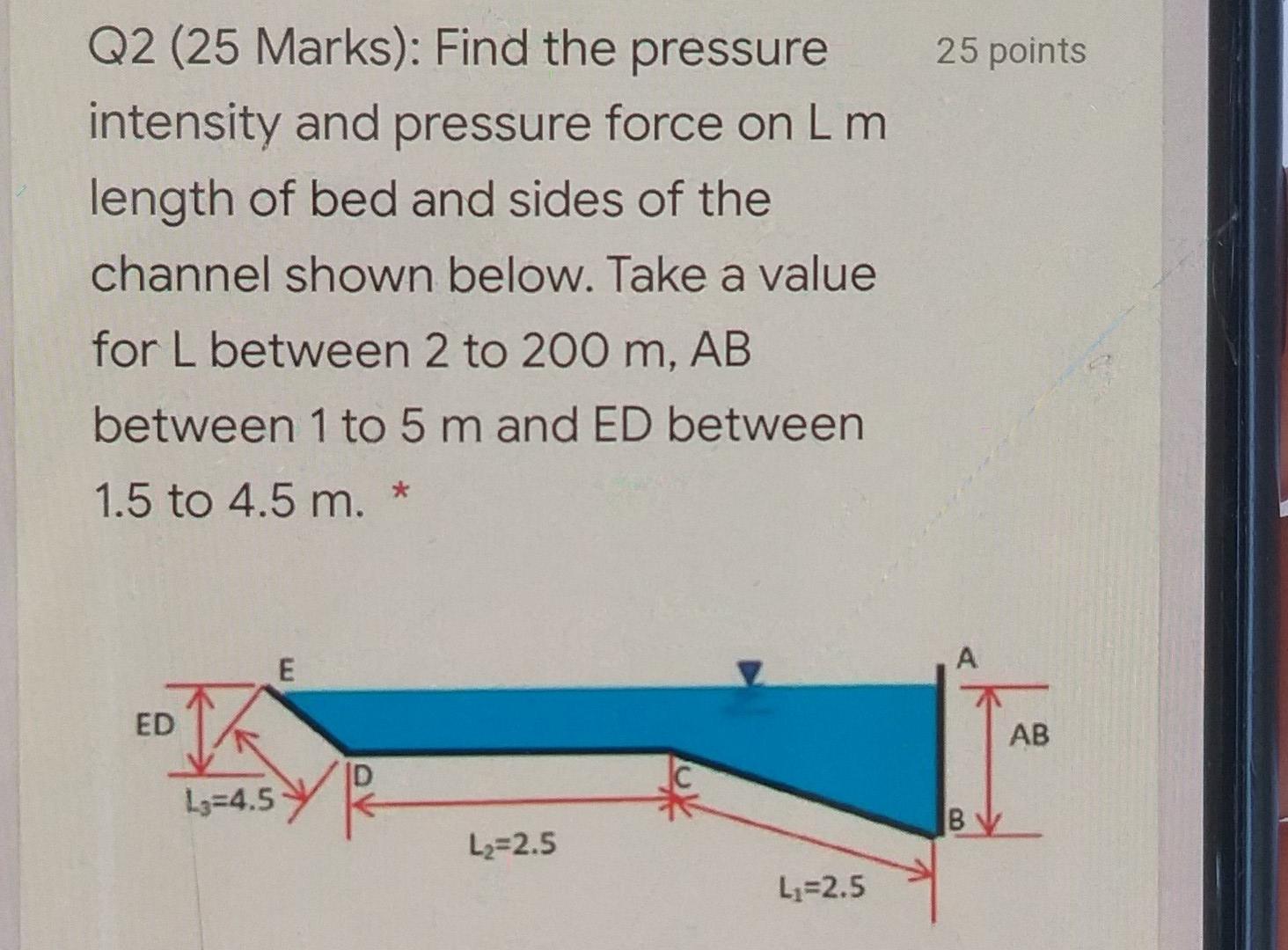 Solved 25 points Q2 (25 Marks): Find the pressure intensity | Chegg.com
