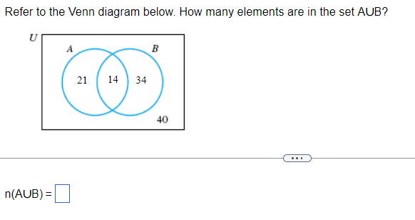 Solved n(A∪B)= | Chegg.com