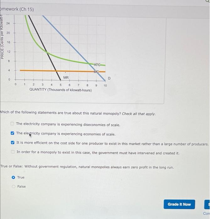 Solved 6. Natural monopoly analysis The following graph | Chegg.com