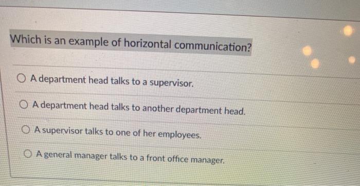 Solved Which is an example of horizontal communication? O A | Chegg.com