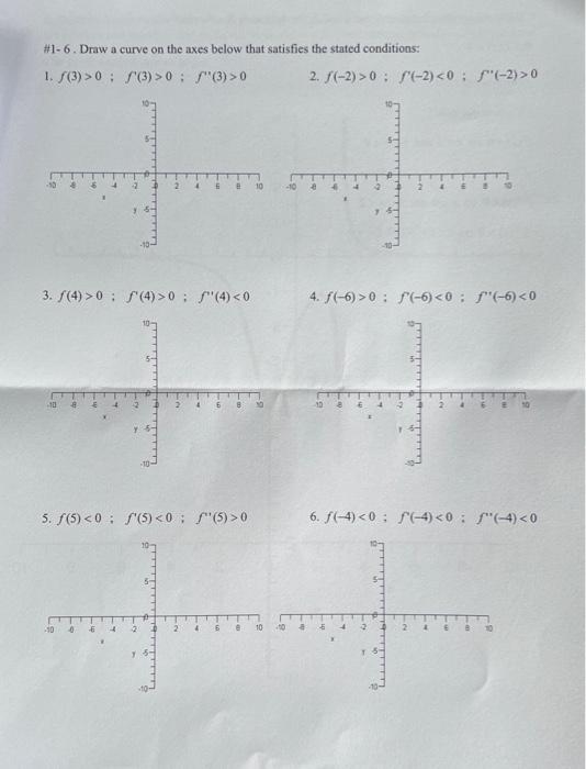 Solved #1-6. Draw a curve on the axes below that satisfies | Chegg.com