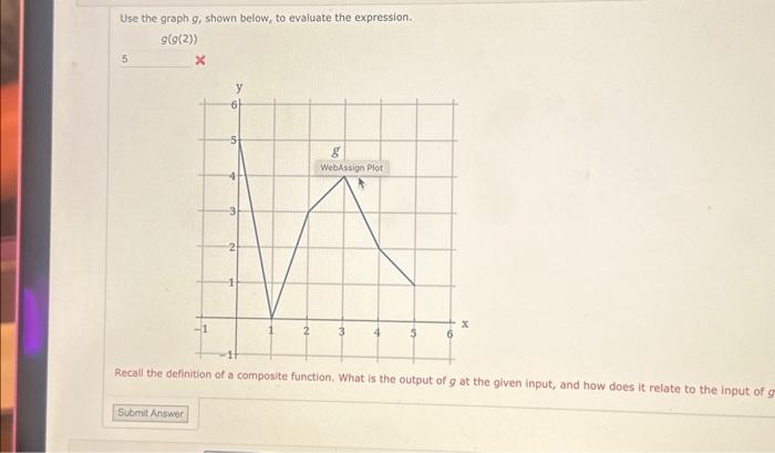 Solved Use the graph g, shown below, to evaluate the | Chegg.com