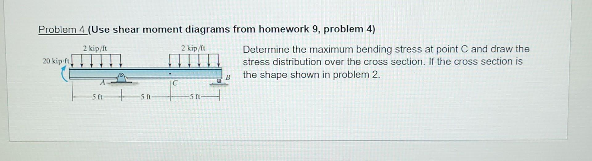 Solved Problem 4 (Use shear moment diagrams from homework 9, | Chegg.com