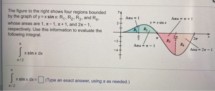 Solved Ara = r +1 The figure to the right shows four regions | Chegg.com