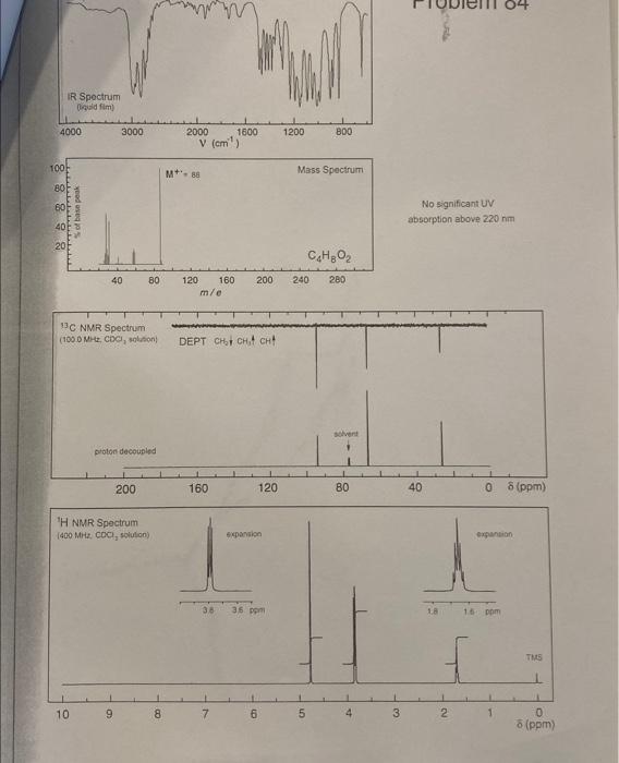 Solved No significant UV absorption above 220 nm | Chegg.com