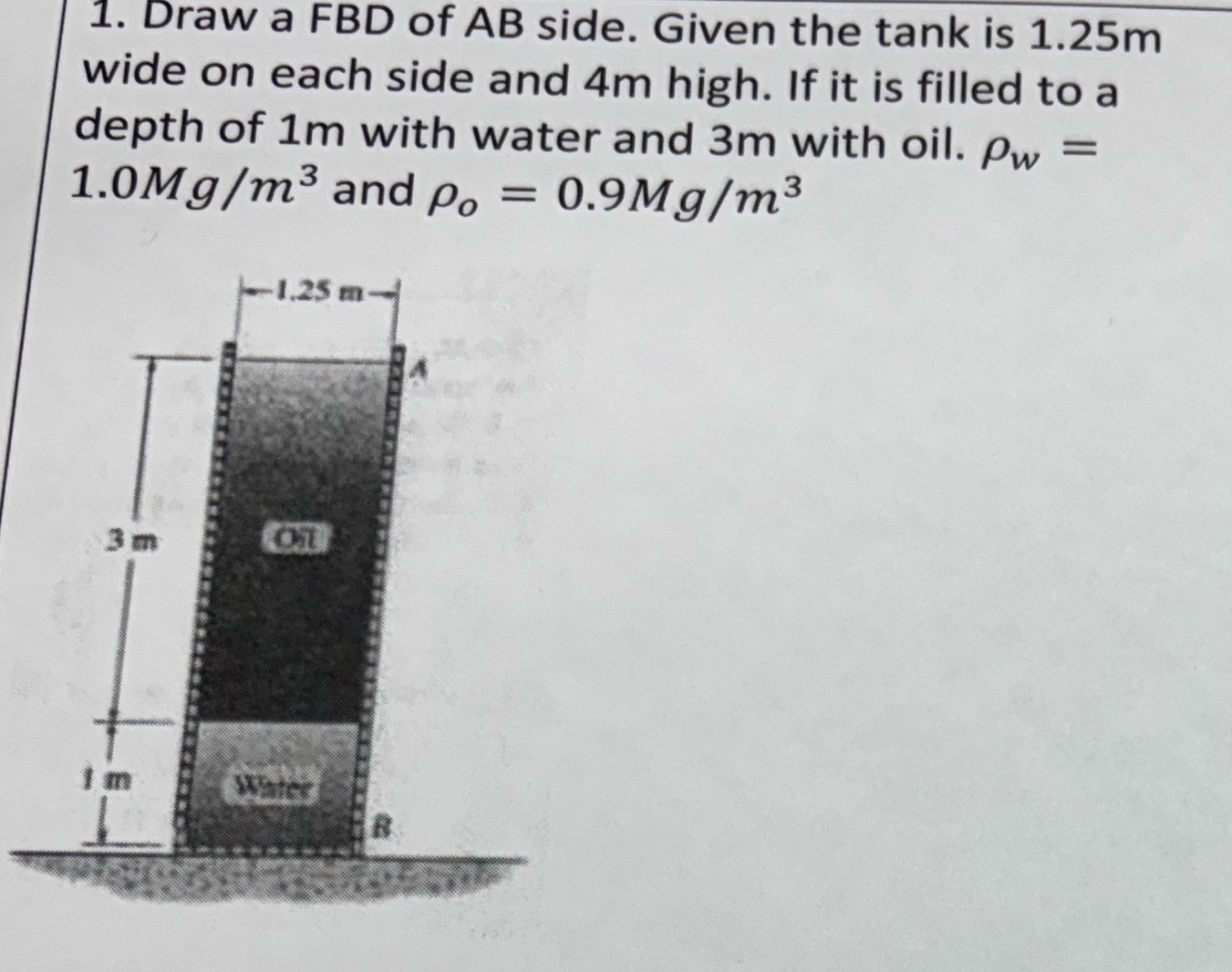 Solved Draw a FBD of AB ﻿side. Given the tank is 1.25m ﻿wide | Chegg.com