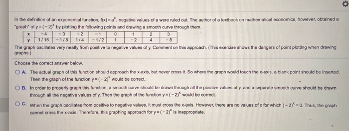 Solved In The Definition Of An Exponential Function Fix Chegg Com