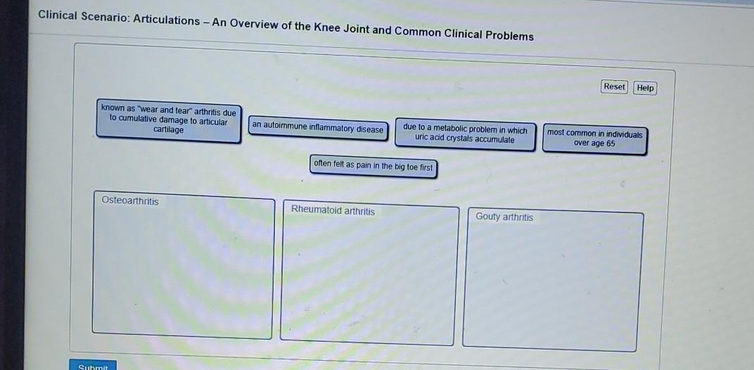 Solved Part B Joint injuries are fairly common and it is | Chegg.com