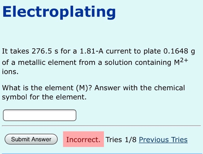 element used in electroplating