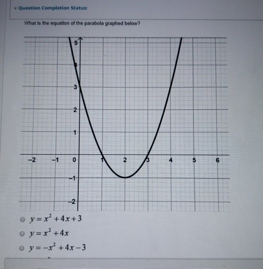 Solved Question Completion Status What Is The Equation O Chegg Com