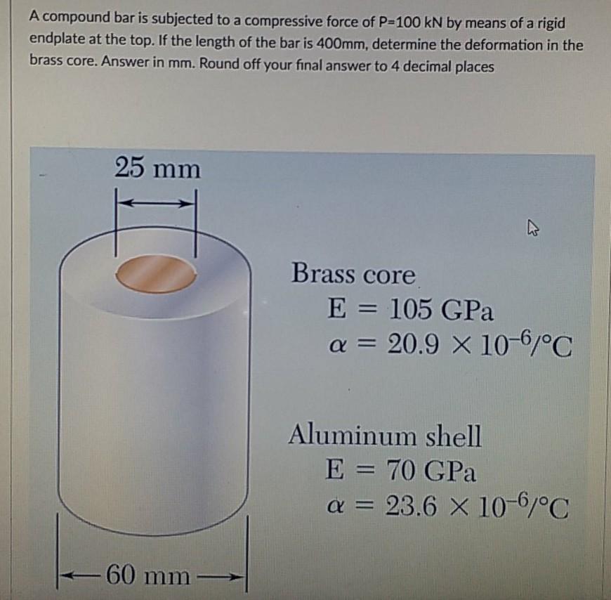 Solved A compound bar is subjected to a compressive force of | Chegg.com