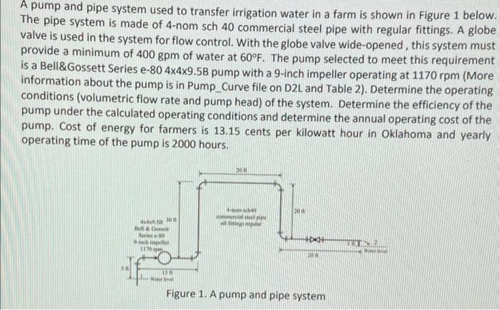 Solved thermal systems design problemdetermine the pressure | Chegg.com