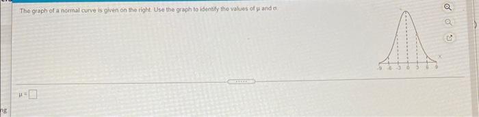 Solved The graph of a normal curve is given on the right. | Chegg.com