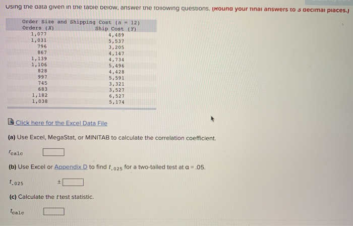 Solved Using The Data Given In The Table Below, Answer The | Chegg.com