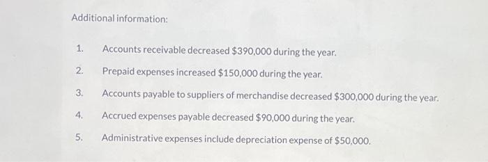 Solved The income statement of Marigold Company is shown | Chegg.com