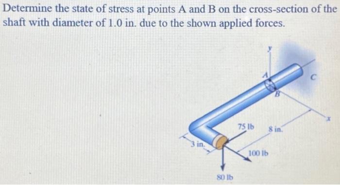 Solved Determine the state of stress at points A and B on | Chegg.com