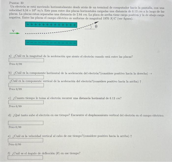 Puntos: 30 Un electrón se está moviendo horizontalmente desde atrás de un terminal de computador hacia la pantalla, con una v