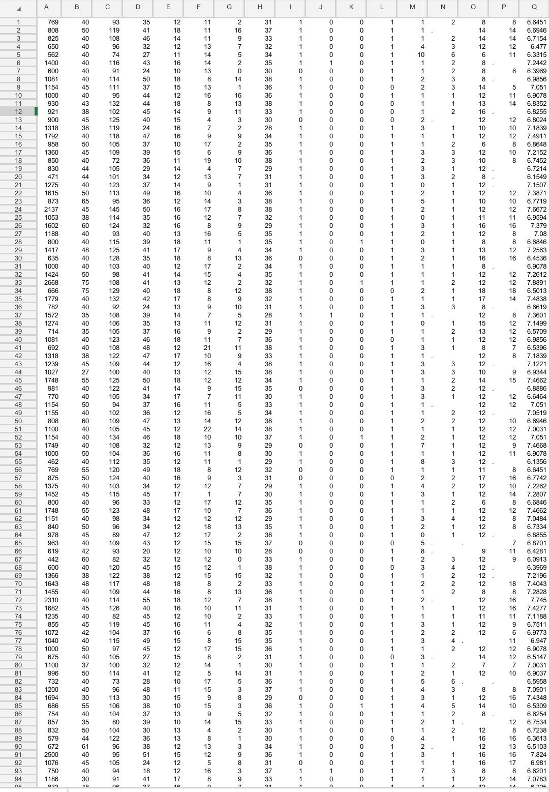 Solved Question 6: Simple linear regression Use the data in | Chegg.com