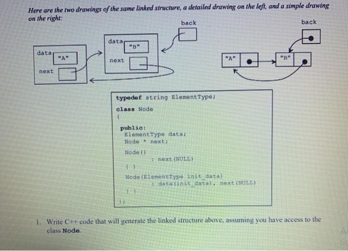 Solved Part A. Creating a linked structure from given code. | Chegg.com