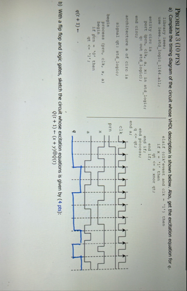Solved Problem 3 (10 ﻿PTS)a) ﻿Complete the timing diagram of | Chegg.com