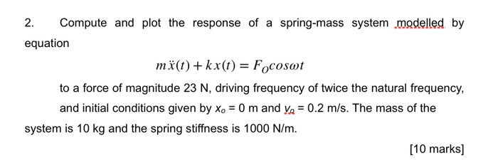 Spring Mass Response Plot Solved 2. Compute and plot the response of a spring-mass | Chegg.com