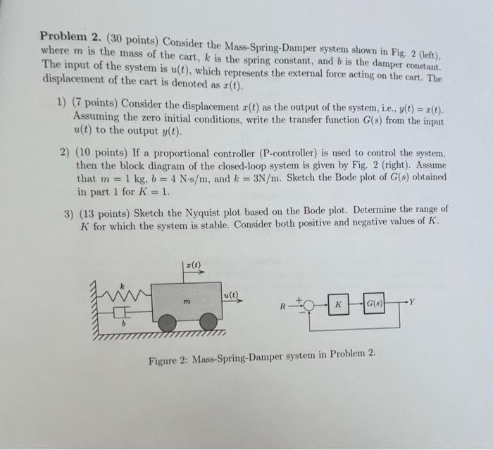 Solved Problem 2. Consider the mass-spring system in Fig.