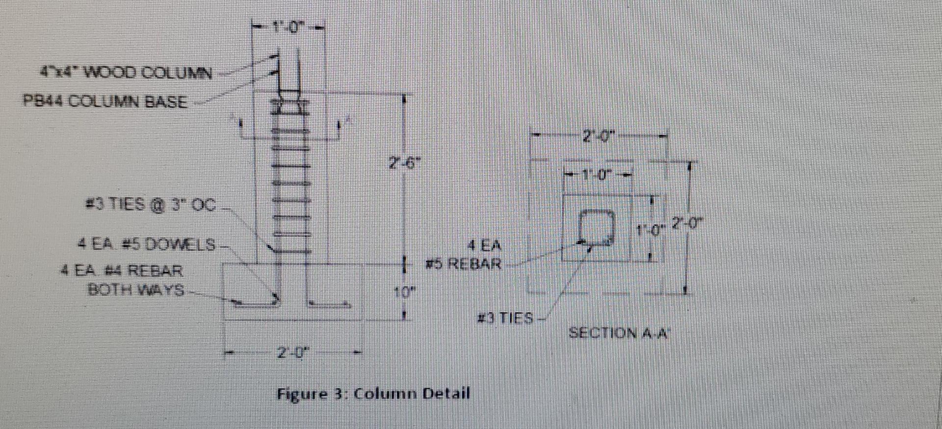 solved-how-many-cubic-yards-of-concrete-are-needed-to-chegg