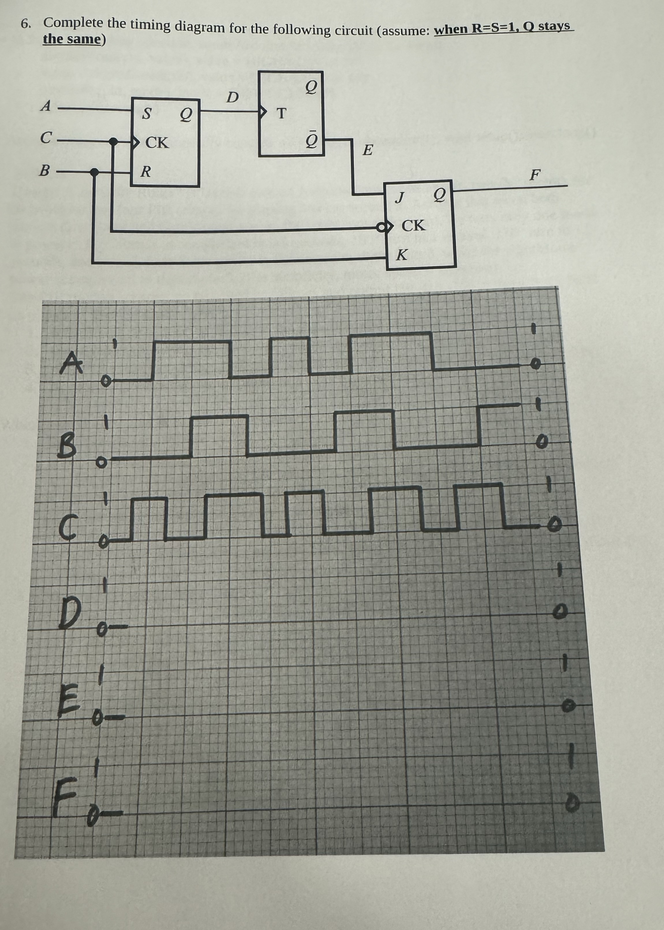 Solved Complete the timing diagram for the following circuit | Chegg.com