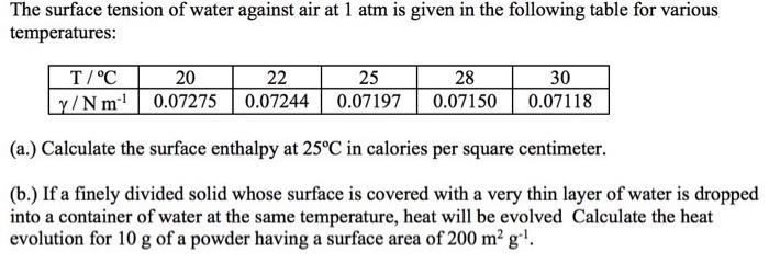 Solved The surface tension of water against air at 1 atm is | Chegg.com