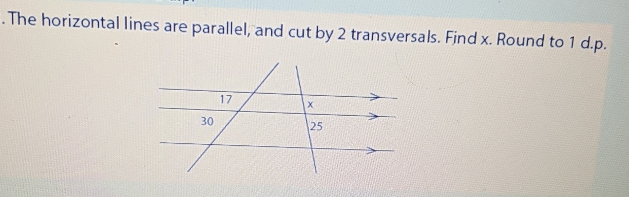 Solved The horizontal lines are parallel, and cut by 2 | Chegg.com