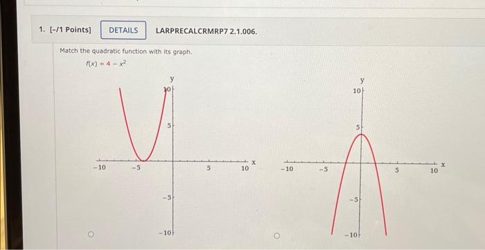 Solved Match The Quadratic Function With Its Graph. | Chegg.com