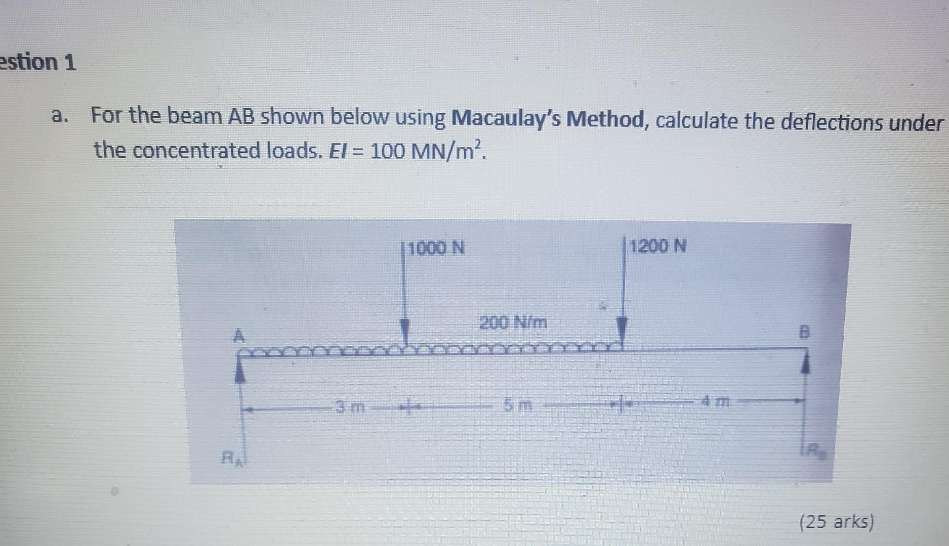Solved estion 1 For the beam AB shown below using Macaulay's | Chegg.com
