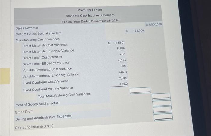 Solved Fixed Overhead Volume Variance Total Manufacturing | Chegg.com