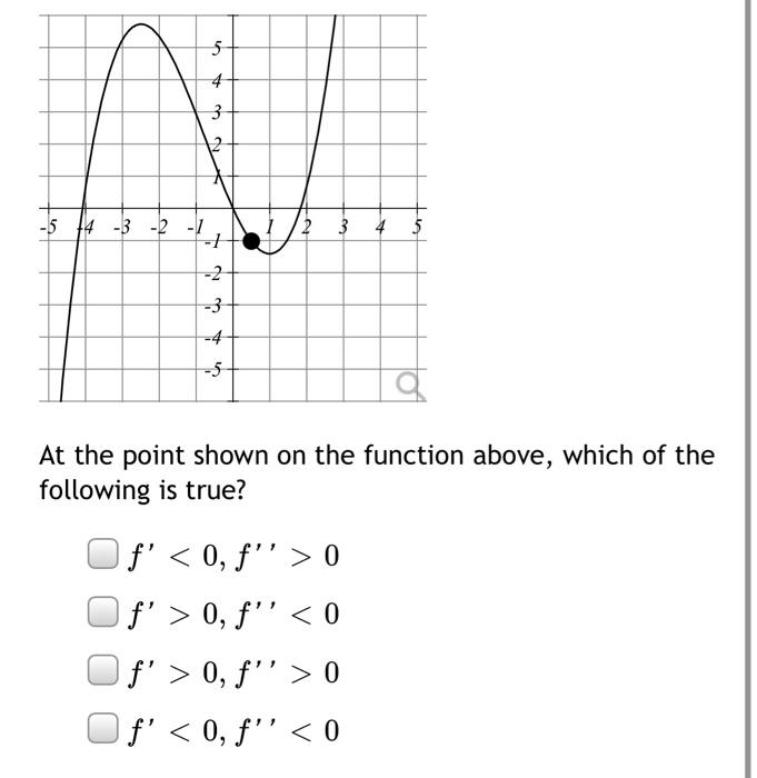 solved-5-4-3-12-5-14-3-2-1-1-2-3-4-5-2-3-4-5-at-chegg